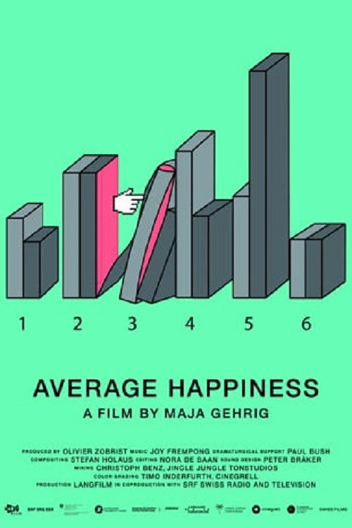 Average Happiness (2019) poster