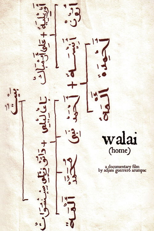 Walai (2006) poster