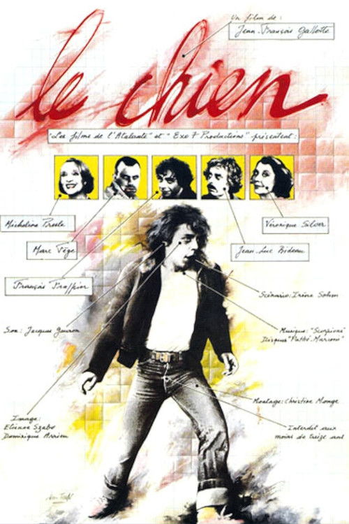 Le Chien (1984) poster