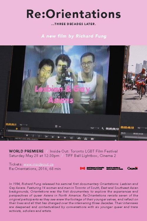 Re:Orientations (2016) poster