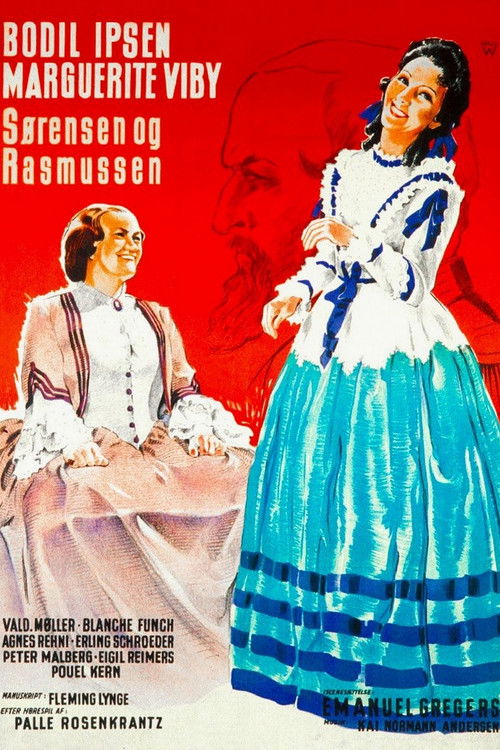 Sørensen og Rasmussen (1940) poster