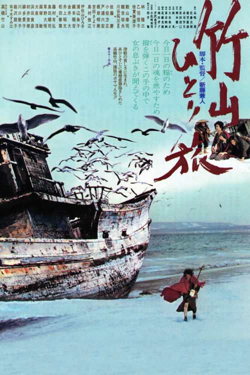 The Life of Chikuzan (1977) poster
