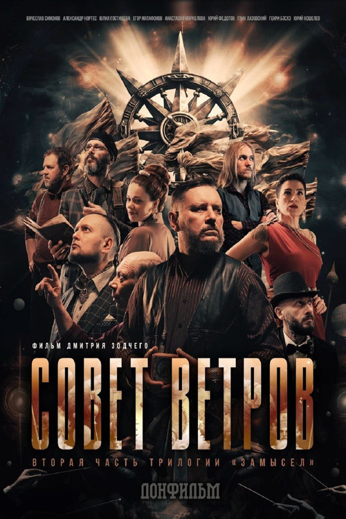 Council of Winds (2025) poster