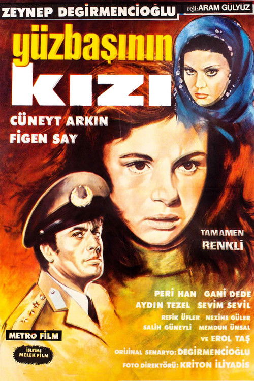 Yüzbaşının Kızı (1968) poster