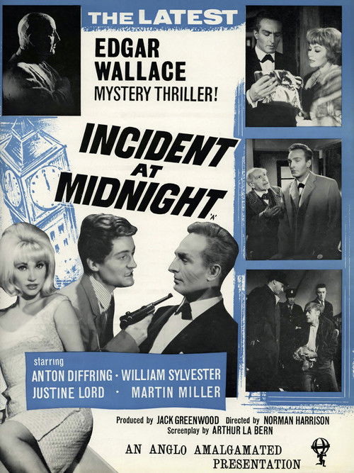 Incident at Midnight (1963) poster