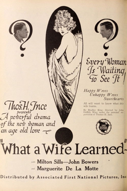 What a Wife Learned (1923) poster