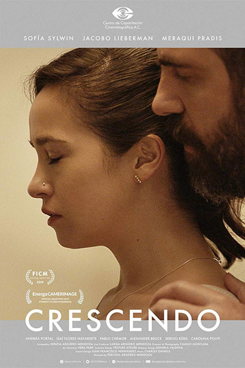 Crescendo (2019) poster