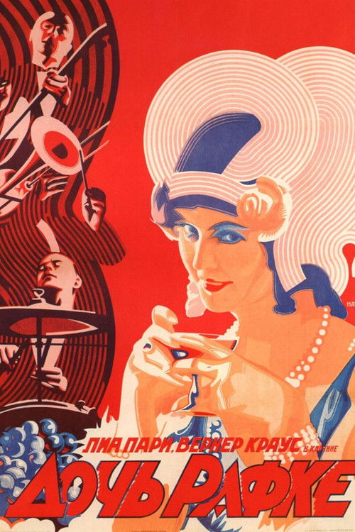 Fräulein Raffke (1923) poster