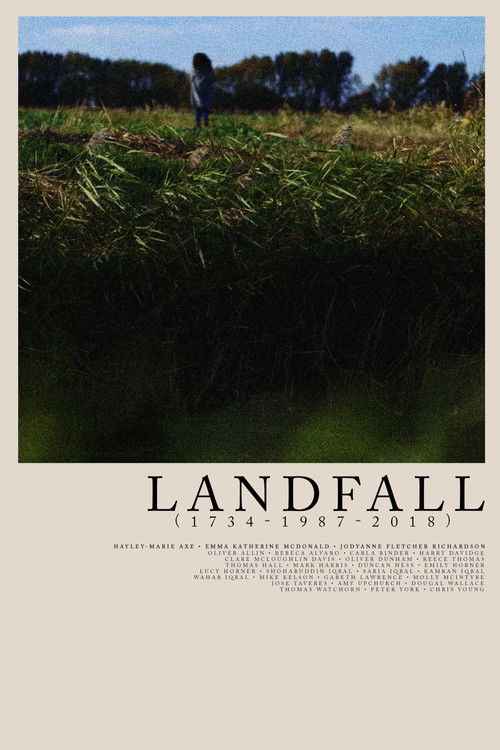 Landfall (1734—1987—2018) (2019) poster