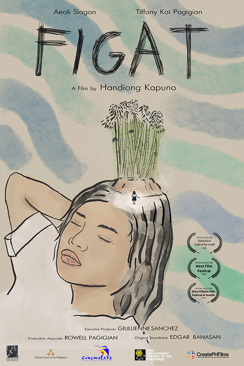 Tomorrow (2025) poster