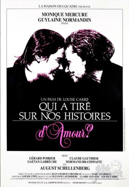 A Question of Loving (1986) poster