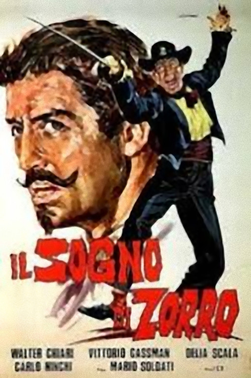 The Dream of Zorro (1952) poster