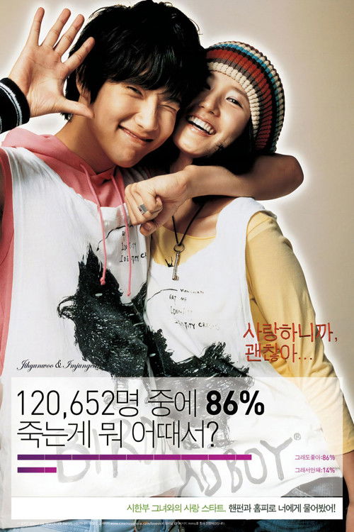 사랑하니까, 괜찮아 (2006) poster