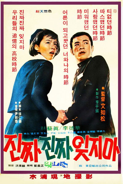 Never Never Forget Me (1976) poster