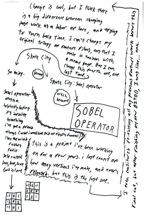 Sobel Operator (2024) poster