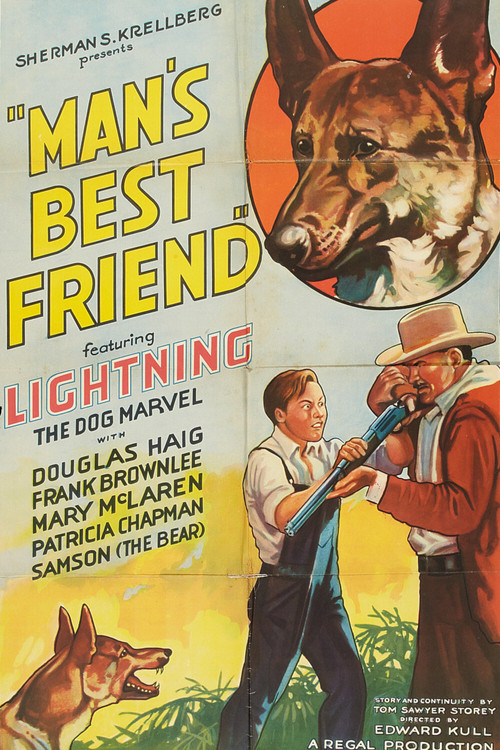 Man's Best Friend (1935) poster