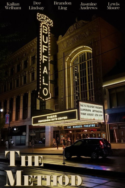 The Method: Act One (2024) poster