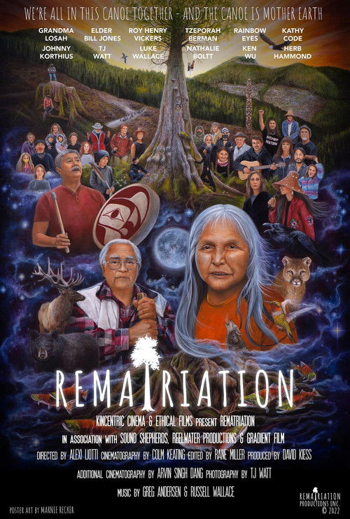 Rematriation (2023) poster