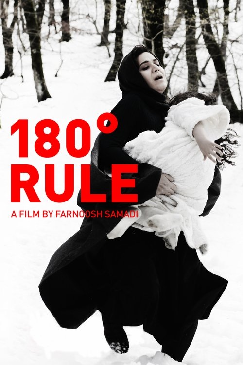 180 Degree Rule (2020) poster