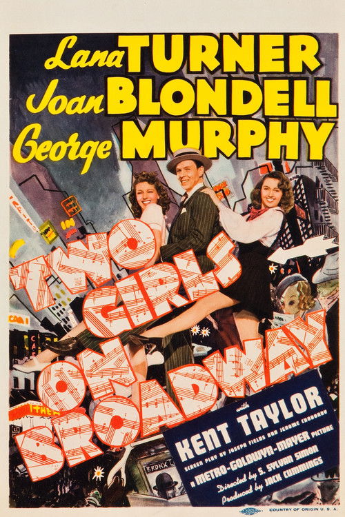 Two Girls on Broadway (1940) poster