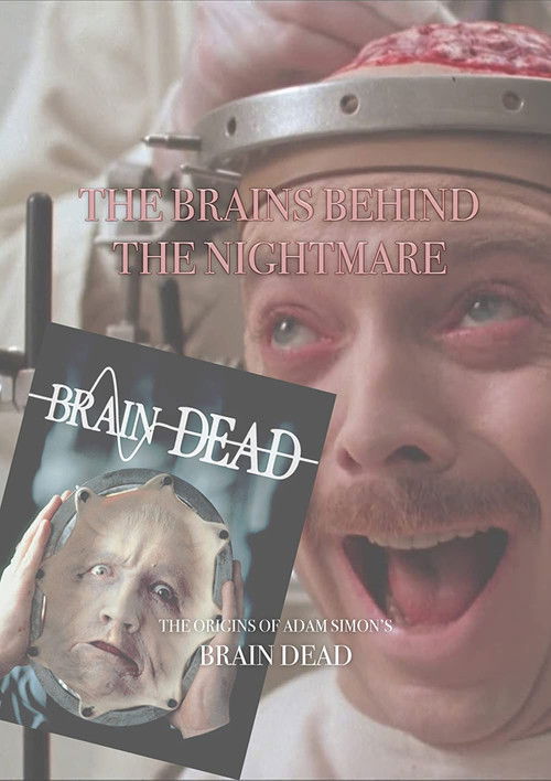 The Brains Behind the Nightmare (2020) poster