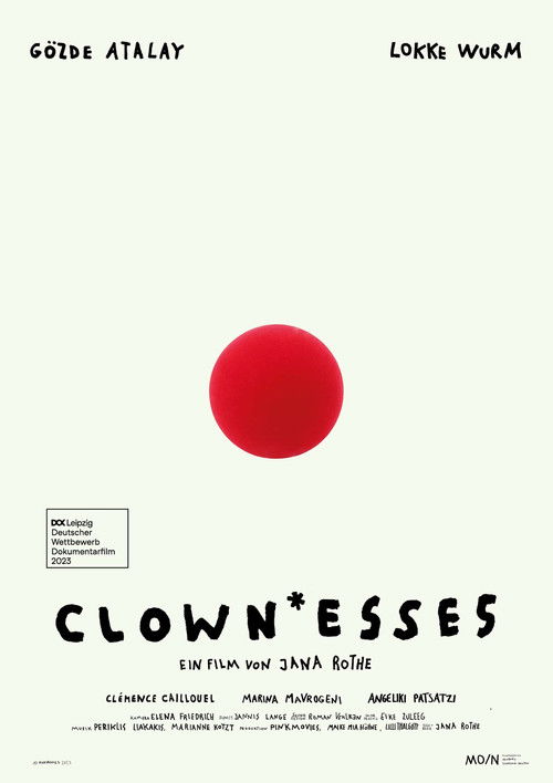 Clown*esses (2023) poster