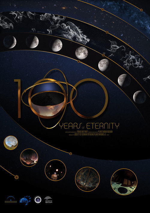 100 Years of Eternity (2023) poster