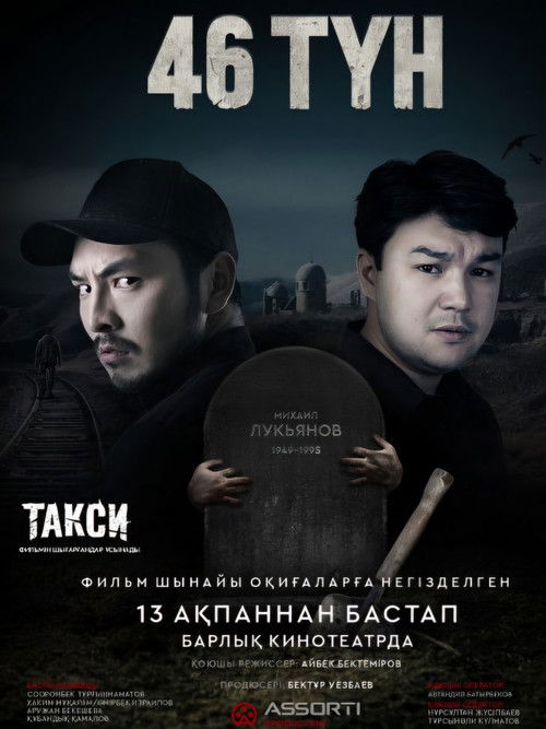 46 түн (2025) poster