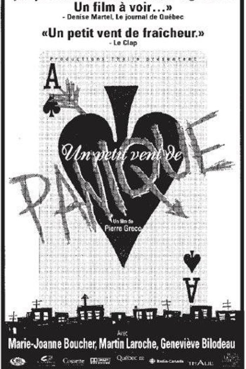 Un petit vent de panique (2000) poster
