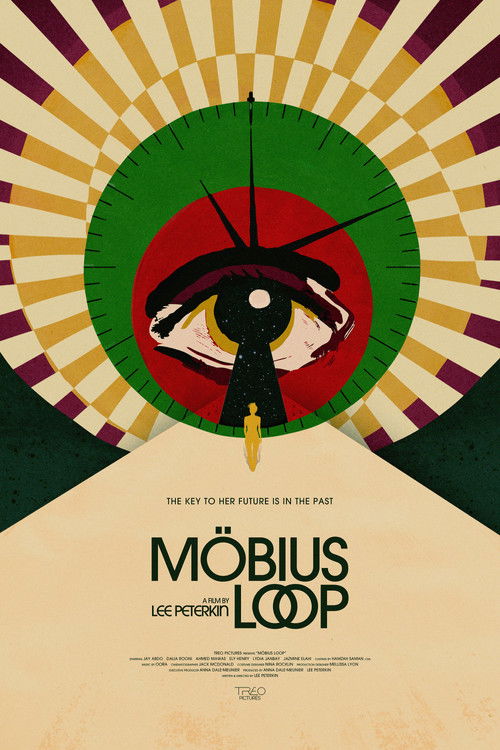 Möbius Loop (2025) poster
