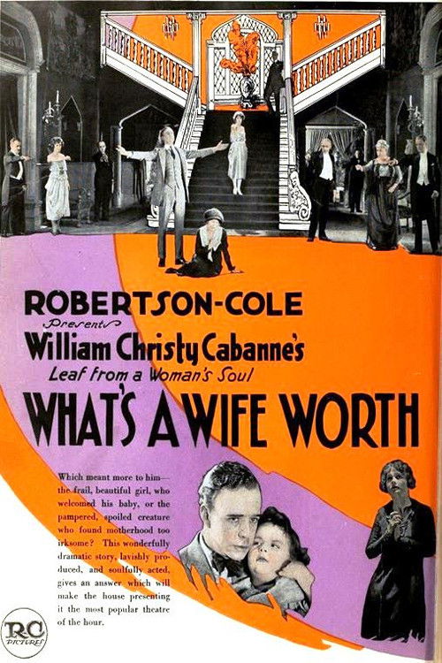 What's a Wife Worth? (1921) poster