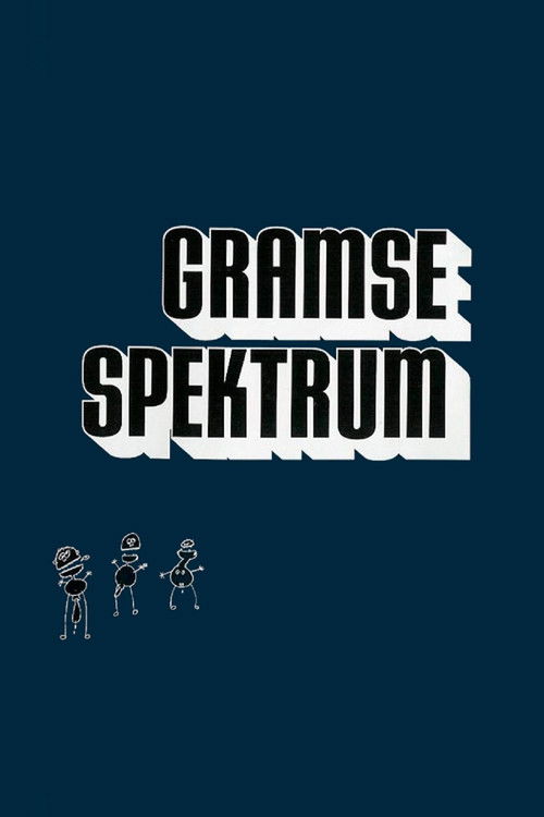 På utallige opfordringer... Gramsespektrum (2006) poster