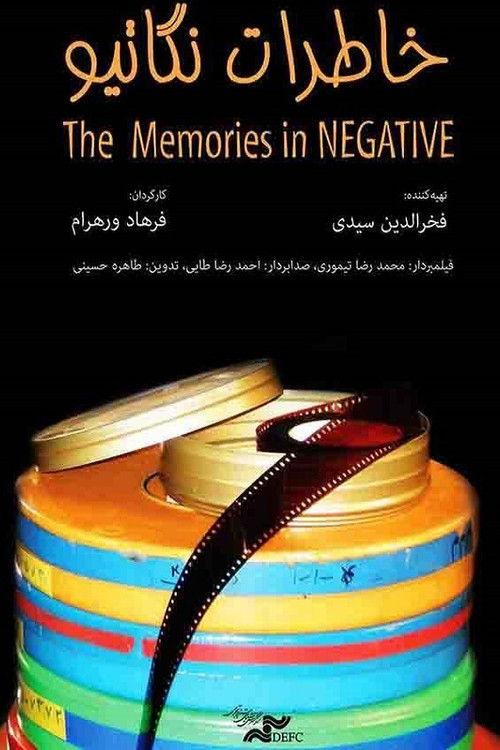 Negative Memories (2014) poster