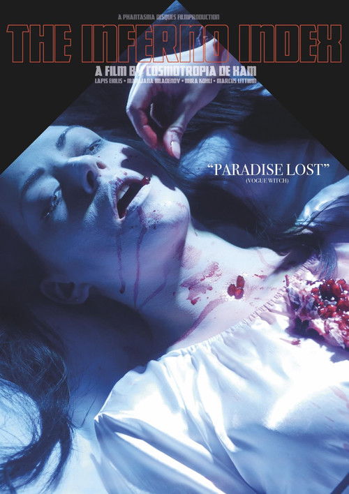 The Inferno Index (2021) poster