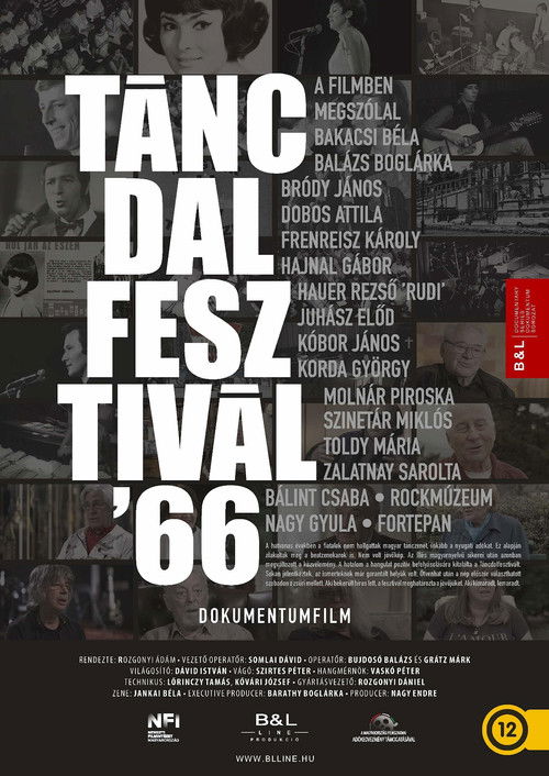 Táncdalfesztivál '66 (2023) poster
