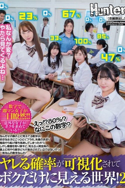 えっ！？80％？なにこの数字？ヤレる確率が可視化されてボクだけに見える世界！2 なんだその頭の上に見えてる数字は！ (2025) poster