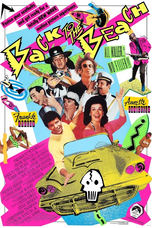 Back to the Beach (1987) poster