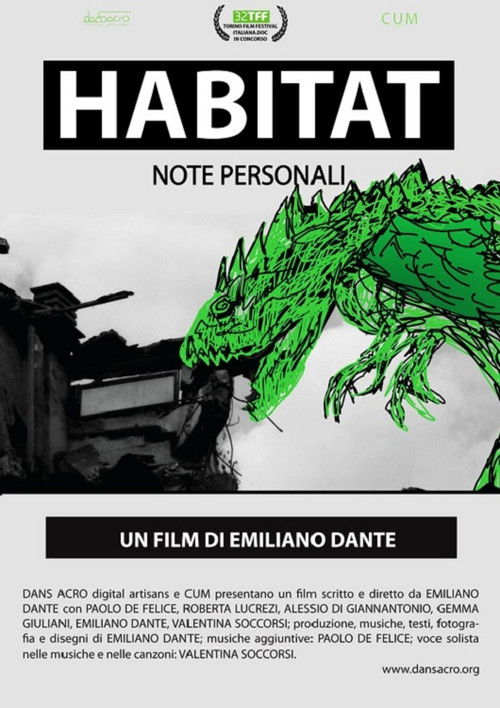 Habitat. Note personali (2014) poster
