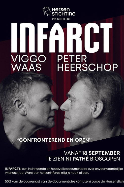 Infarct (2025) poster