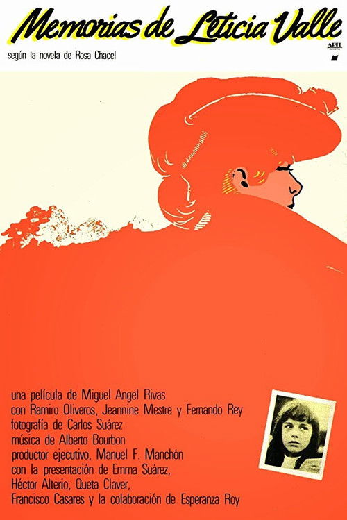 Memorias de Leticia Valle (1980) poster
