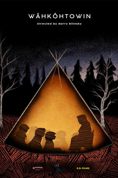 Wâhkôhtowin (All My Relations) (2022) poster