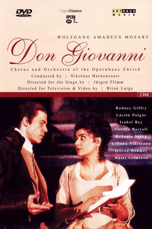 Mozart: Don Giovanni (Zurich Opera House) (2001) poster