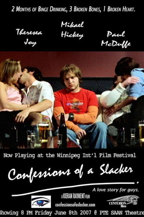 Confessions of a Slacker (2007) poster