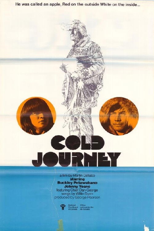 Cold Journey (1975) poster