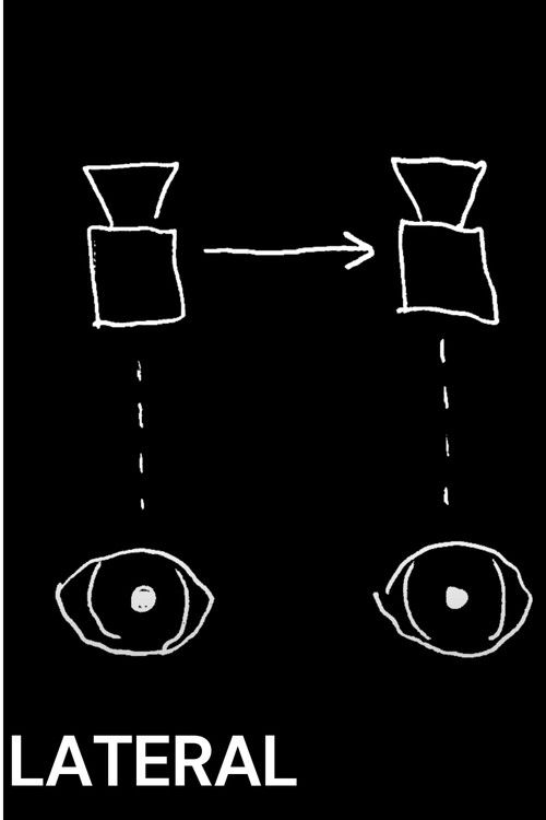 Lateral (2024) poster