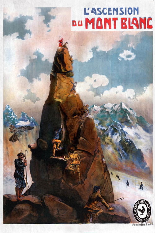The Ascent of Mont Blanc (1907) poster