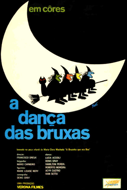 A Dança das Bruxas (1971) poster