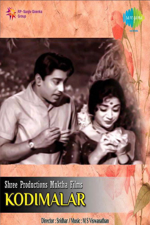 Kodimalar (1966) poster