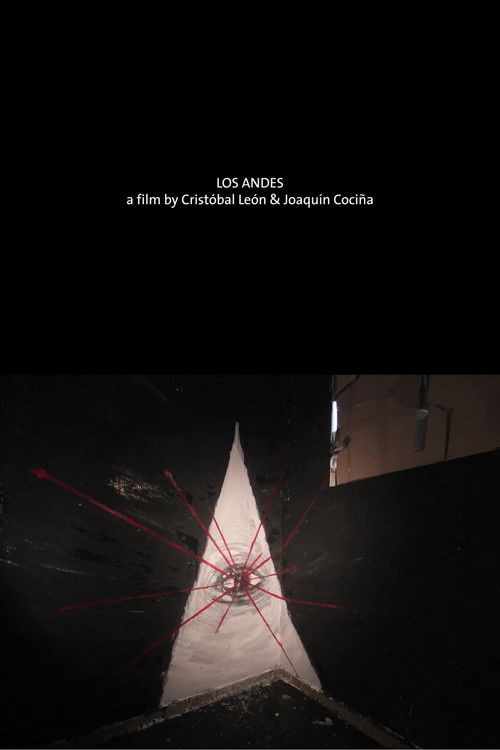 The Andes (2019) poster