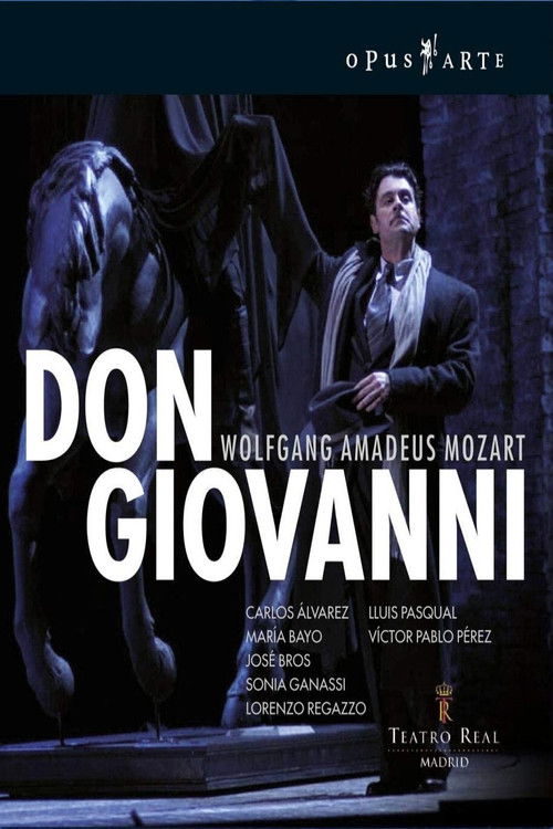 Mozart: Don Giovanni (2005) poster
